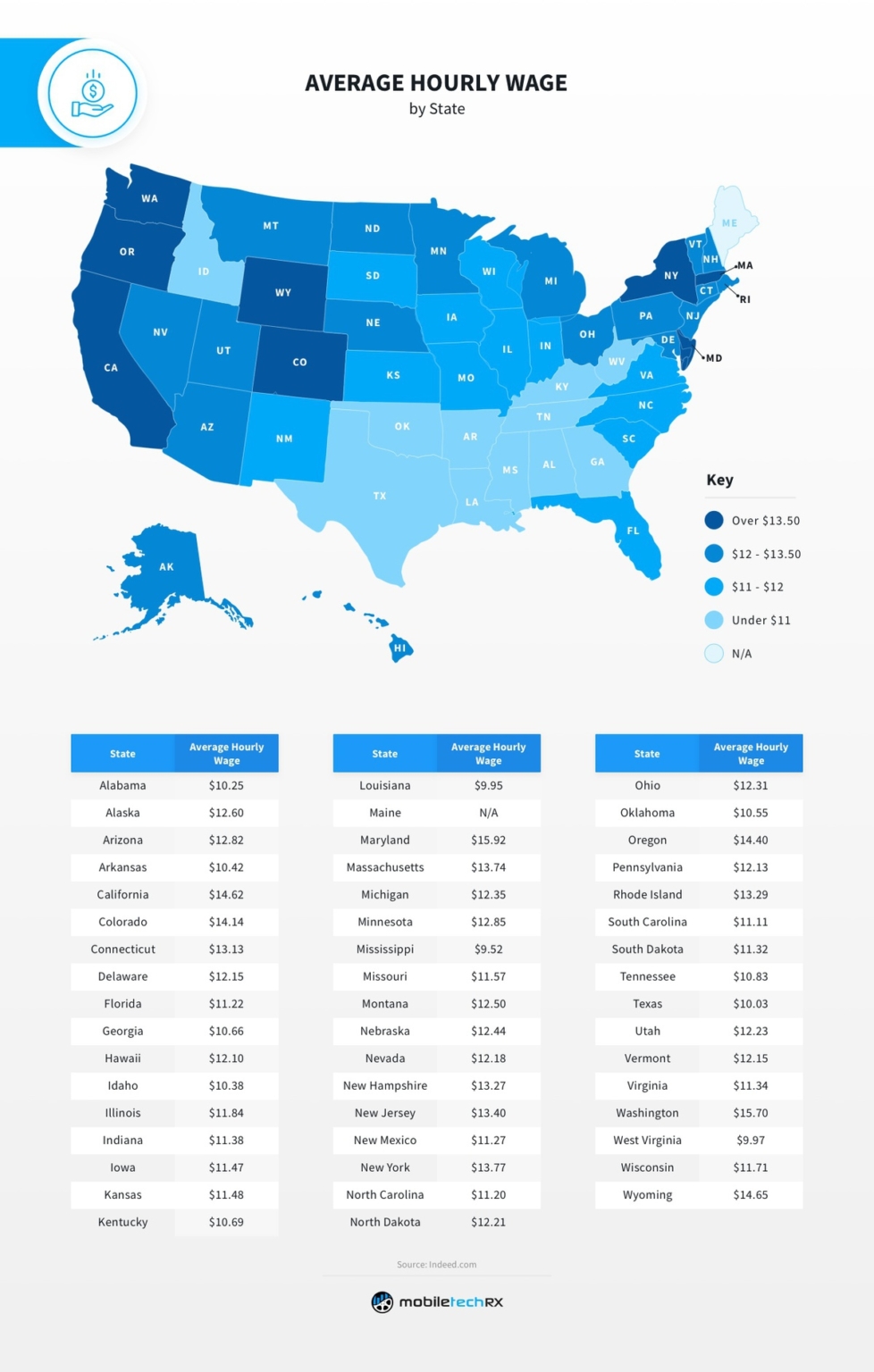 car-detailer-salaries-across-the-us-how-much-do-car-detailers-make